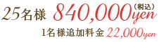 お披露目プラン　価格