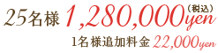 プレミアムメンバーズプラン　価格